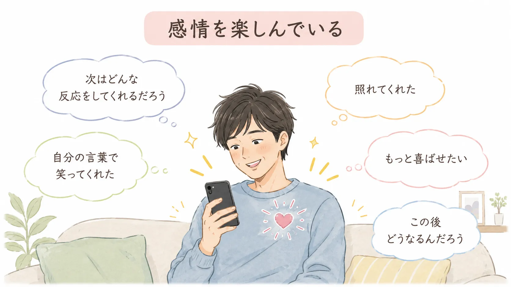 反応を引き出したくなる空気を作ると、チャットが楽しい時間に変わる心理変化のフロー図