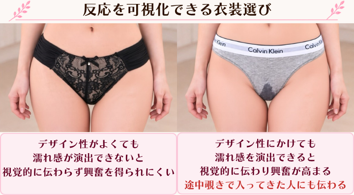 下着は反応（濡れ感）を可視化できるものを選ぶ