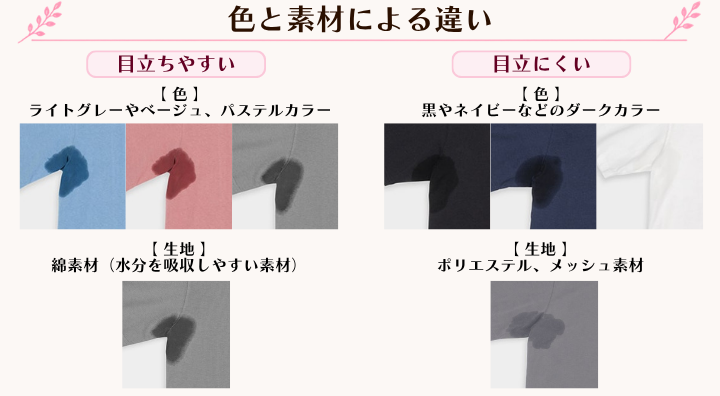 iNet資料：色と素材による違い。
