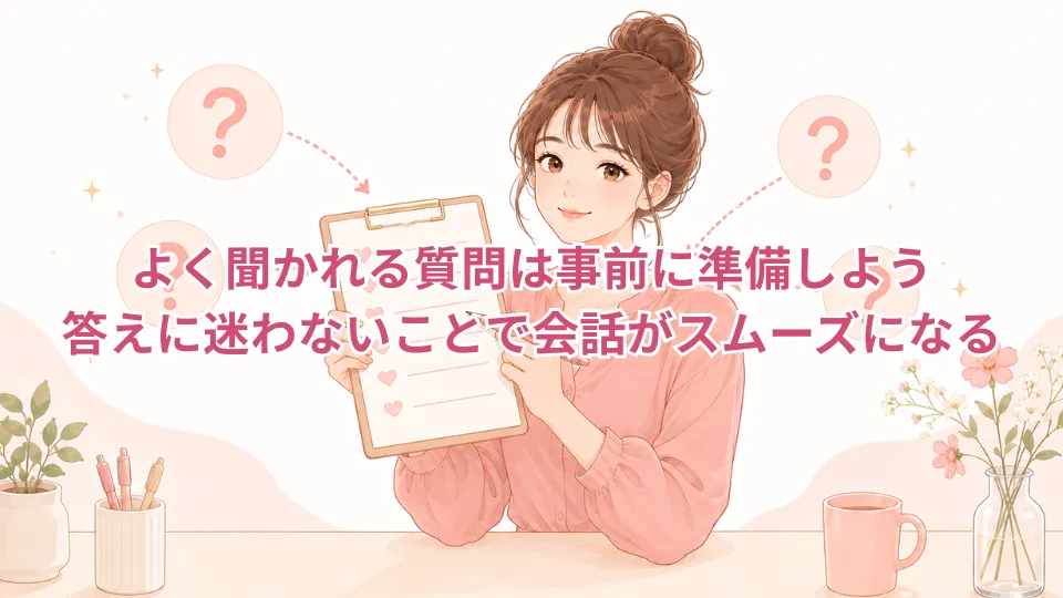 よく聞かれる質問リスト