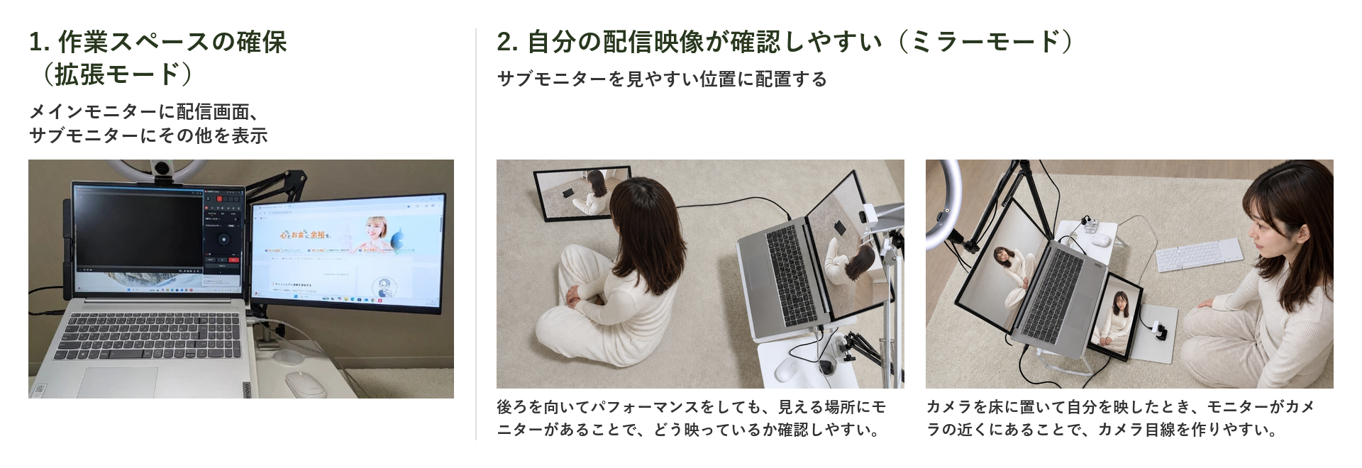 デュアルモニターの使用例。拡張モードでメイン画面に配信画面、サブ画面に別の情報を表示した様子と、ミラーモードでカメラの近くにモニターを置き、自分の映りを確認しながら床で配信する様子